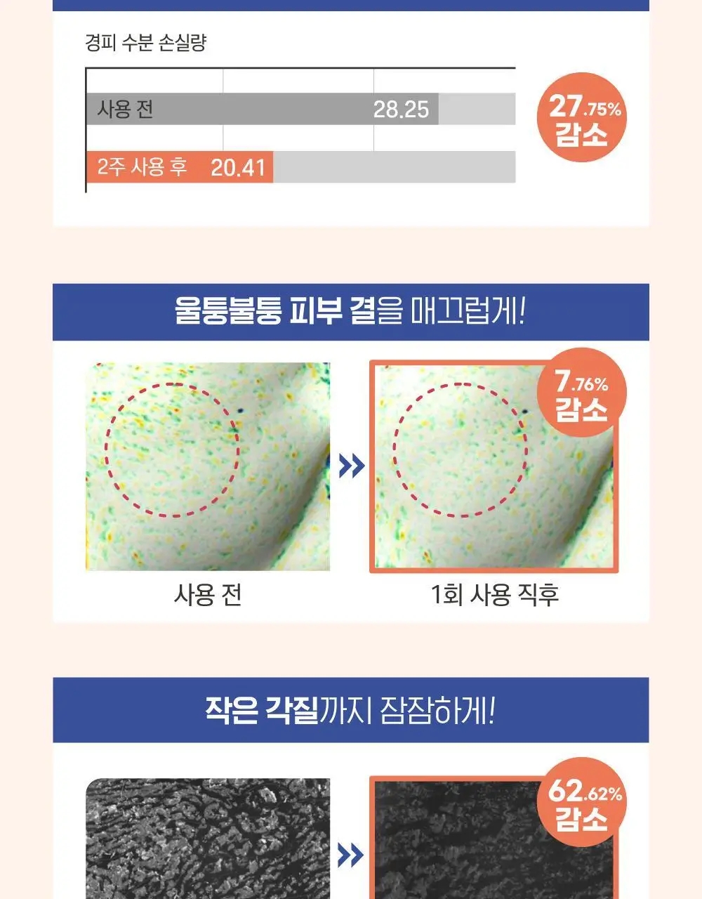 [보습장벽] 라운드랩 약콩 판테놀 크림 80ml 1+1 기획 상세페이지 16